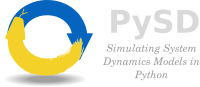 PySD logo